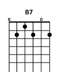 draw 2 - B7 Chord